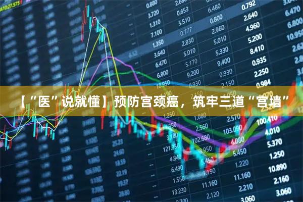 【“医”说就懂】预防宫颈癌，筑牢三道“宫墙”